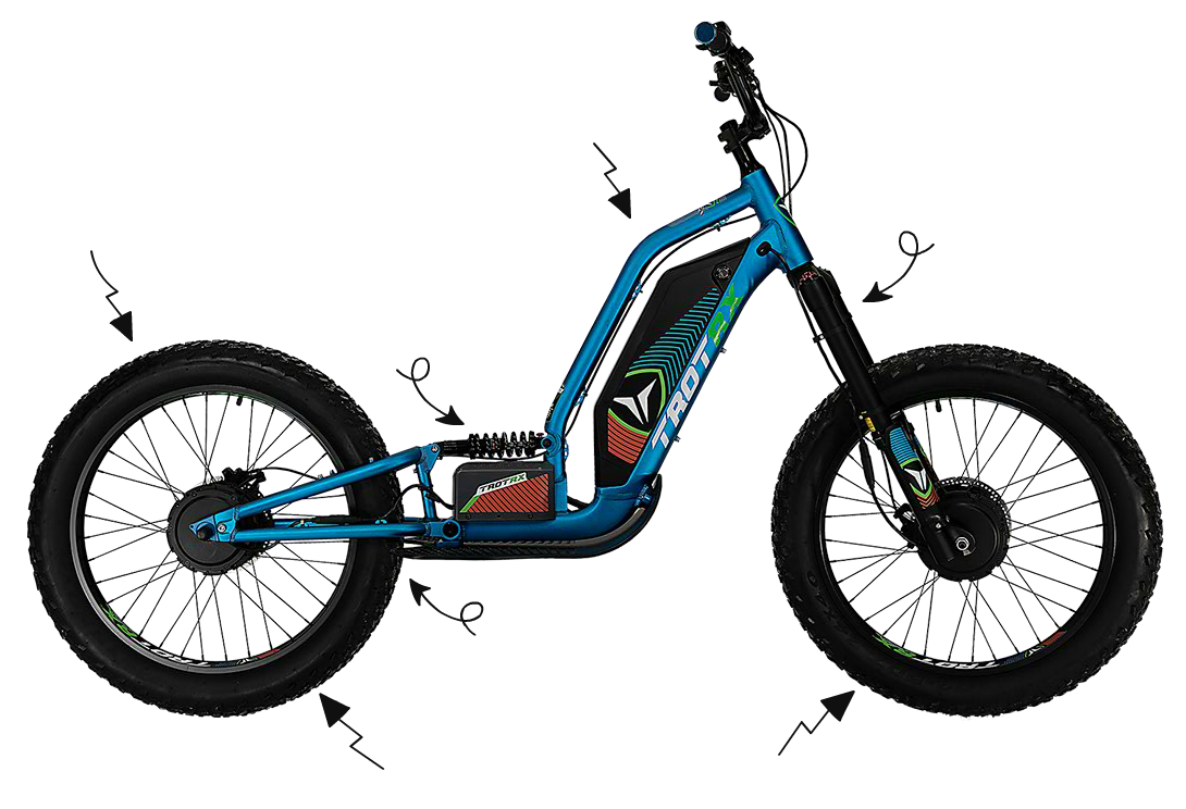 Trottinette técnica